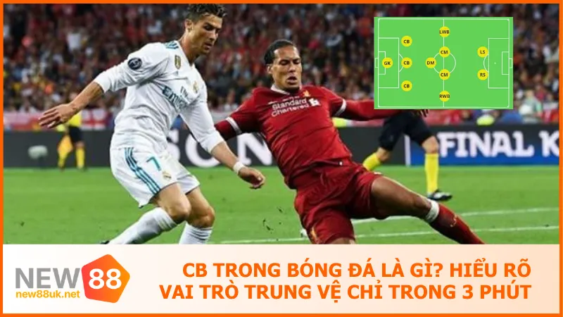 CB Trong Bóng Đá Là Gì? Hiểu Rõ Vai Trò Trung Vệ Chỉ Trong 3 Phút