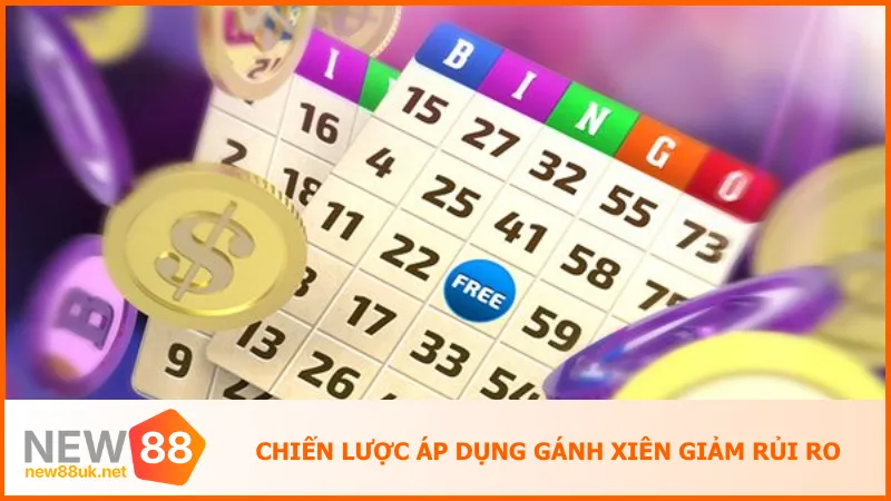 Lô Xiên 3 Là Gì? Cách Chơi Và Xác Suất Trúng Bạn Cần Biết 4 Chiến lược gánh xiên giúp chia đều rủi ro và bảo toàn vốn khi chơi xiên 3