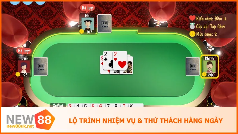 Tiết Lộ Những Thủ Thuật Chơi Tiến Lên Miền Nam Luôn Về Nhất 4 Lộ trình nhiệm vụ mỗi ngày tại New88 sẽ được nhận thưởng xứng đáng