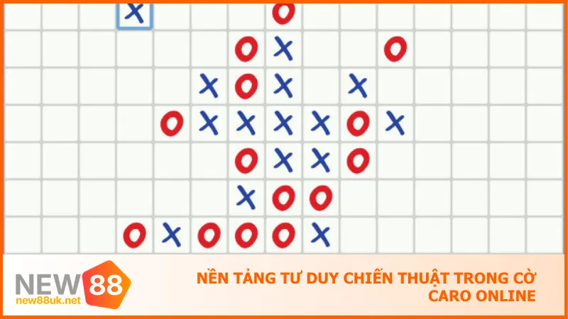 Chiến lược chơi cờ caro online cực hiểm, đánh bại mọi thế cờ 2 Tư duy chiến thuật là nền móng giúp người chơi cờ caro online làm chủ ván đấu