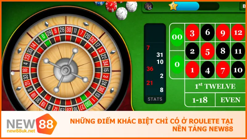 Chơi Roulette New88 Ngay - Ăn Đậm Với Mỗi Cú Quay 2 Mỗi bàn chơi roulete tại new88 đều được thiết kế theo phong cách casino cao cấp